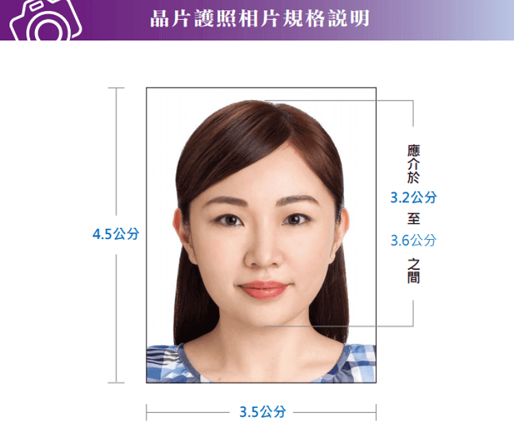 圖片展示晶片護照相片的詳細規格，包括相片尺寸為4.5公分×3.5公分，以及頭部高度應介於3.2公分至3.6公分之間。圖片背景簡潔，以紫色標題和白底配合，強調規範的清晰度和專業性，幫助申請人正確了解相片要求。