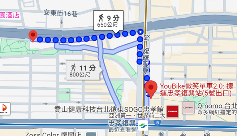 此地圖顯示從捷運忠孝復興站5號出口步行至YouBike微笑單車站點的路線，共約9分鐘步行距離（650公尺）和11分鐘步行距離（800公尺）兩條路徑。適合指引步行路線的參考。